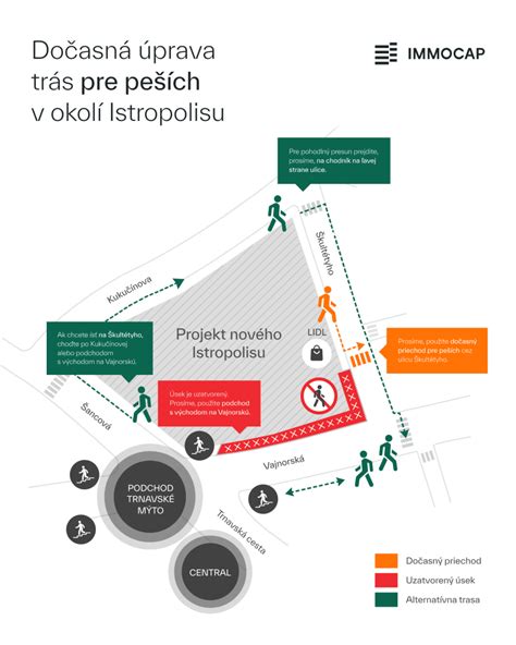 Mapa logistických trás pre prepravu mlieka