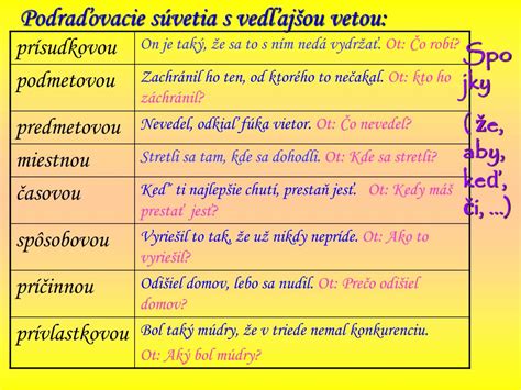 Štruktúra nemeckej vety s vedľajšou vetou