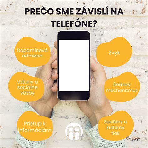 Schéma funkcie rýchlej voľby na telefóne