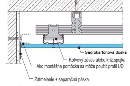 Detailný rez sadrokartónovým podhľadom