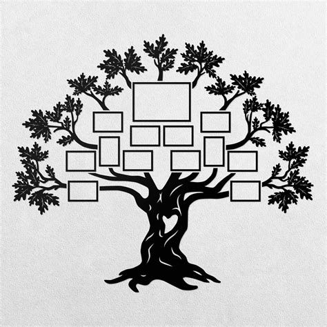 Rodostrom s vyznačenými príbuzenskými vzťahmi