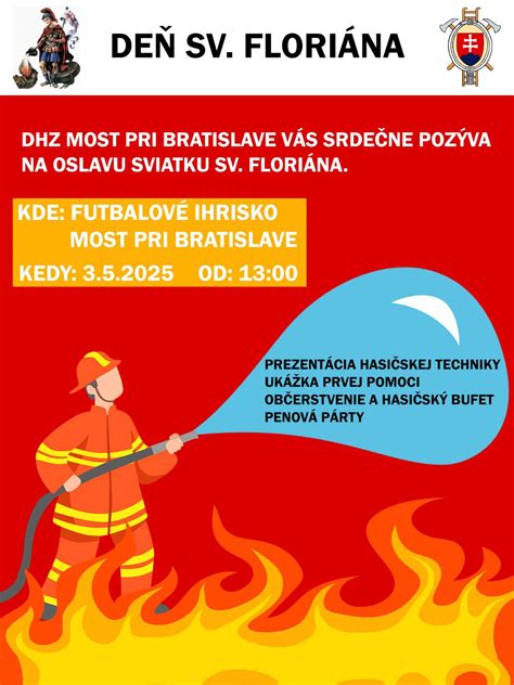 Ukážka techniky 