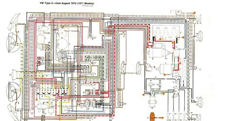 Schéma prevodovky VW T4