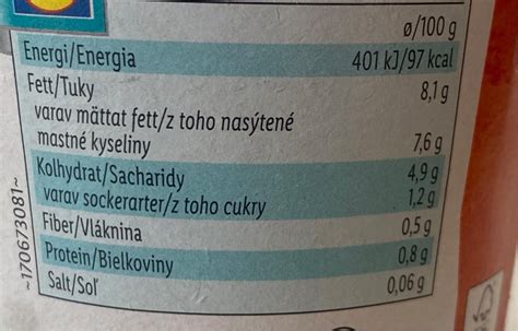 Ilustrácia rôznych druhov kokosového mlieka