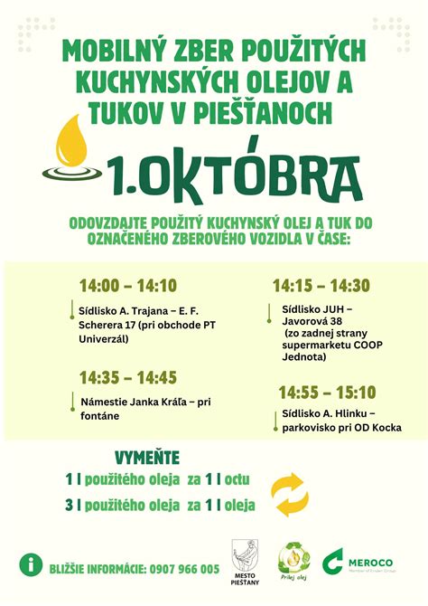 Graf porovnania účinnosti kokosového oleja a iných tukov pri chudnutí