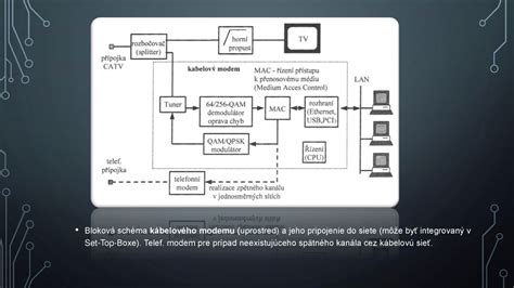 Schéma armovacej siete