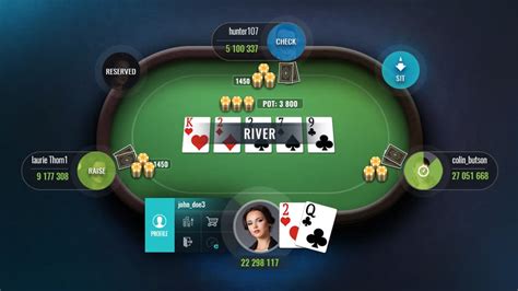 štruktúra hry Texas Hold'em