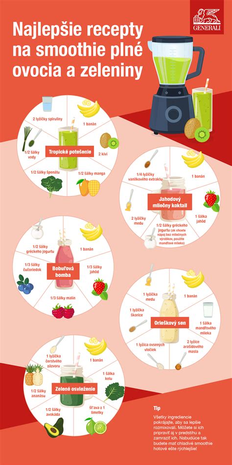 Ilustrácia ovocia a zeleniny na prípravu smoothie