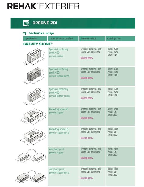 Farebné prevedenia sieťoviny