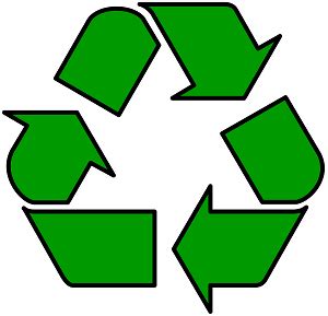 Symbol recyklácie a ekológie