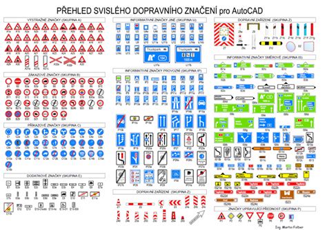 Porovnanie dopravných značiek rôznych krajín
