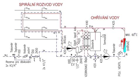 Schéma vnútorného rozvodu vody s PPR tvarovkami