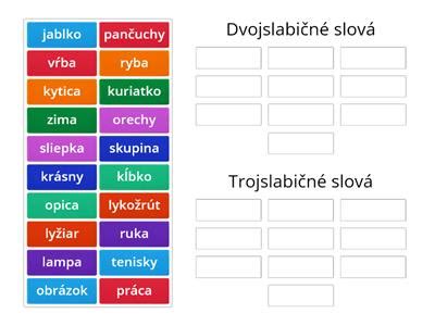 Ilustrácia znázorňujúca adaptáciu slov