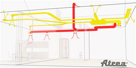 Schéma pripojenia digestora k ventilačnému systému