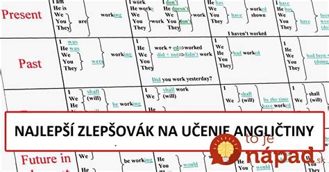 Tabuľka s príkladmi radových čísloviek v angličtine