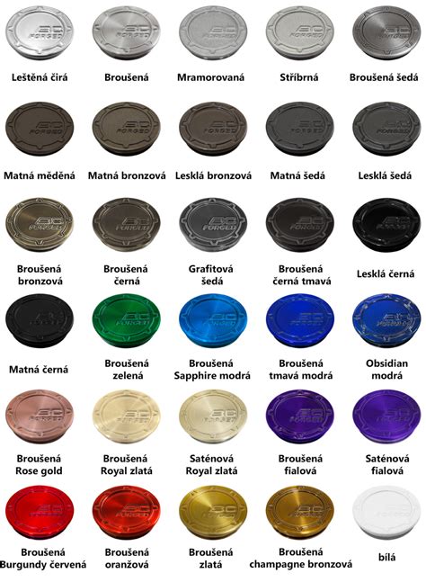 Rôzne povrchové úpravy hliníkových skríň