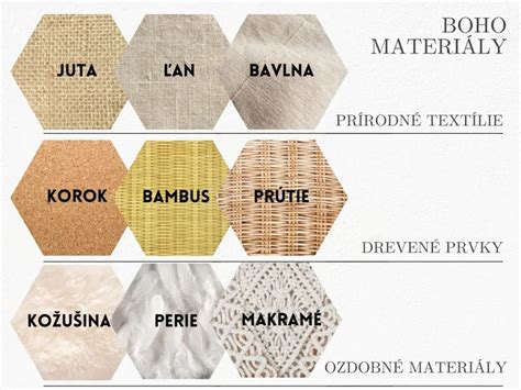 Ukážka rôznych materiálov obliečok