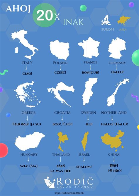 Infografika s etymológiou mena Vasil a jeho významom v rôznych jazykoch.