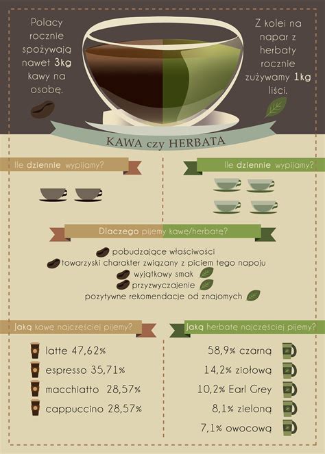 Infografika o správnej zálievke paradajok