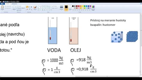 Schematické znázornenie merania tvrdosti vody