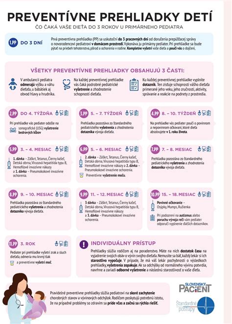 Zákazy v strave detí do 3 rokov