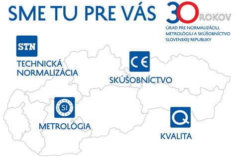 Národné značky schválenia typu meradiel