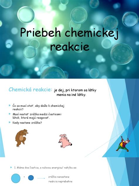 Schematické znázornenie chemickej reakcie kypriaceho prášku