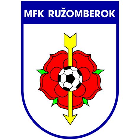 Trofeje MFK Ružomberok