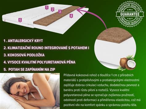 Štruktúra kokosového rezu