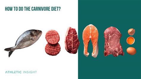 Infografika porovnávajúca Carnivore a Zeleninovú diétu