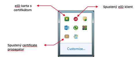 Ilustrácia procesu prihlasovania pomocou eID karty