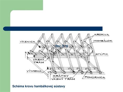 Schéma prípravy strešnej konštrukcie