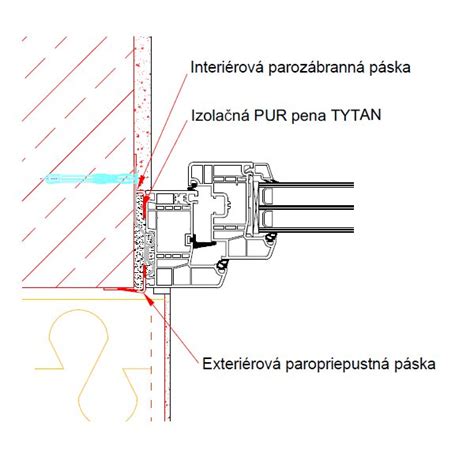 Detail montáže klampiarskych prvkov
