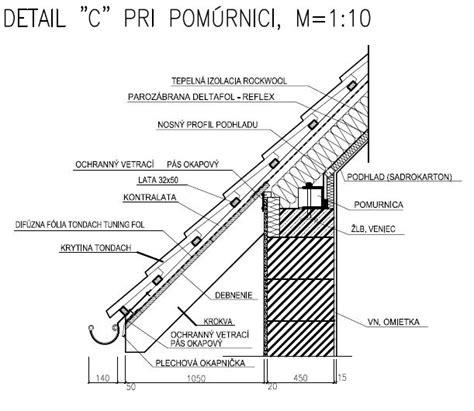 Detaily konštrukcie krájača HENDI