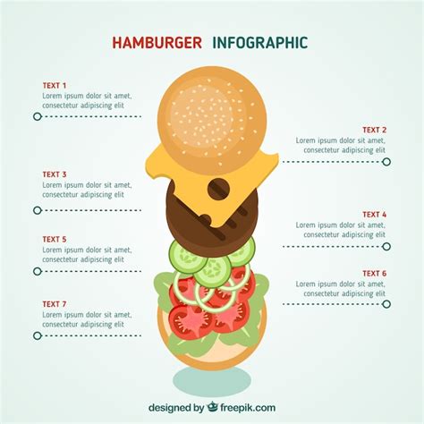 Infografika o skloňovaní slova hamburger