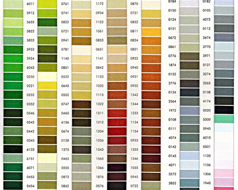 Farebná škála prírodných farbív na torty