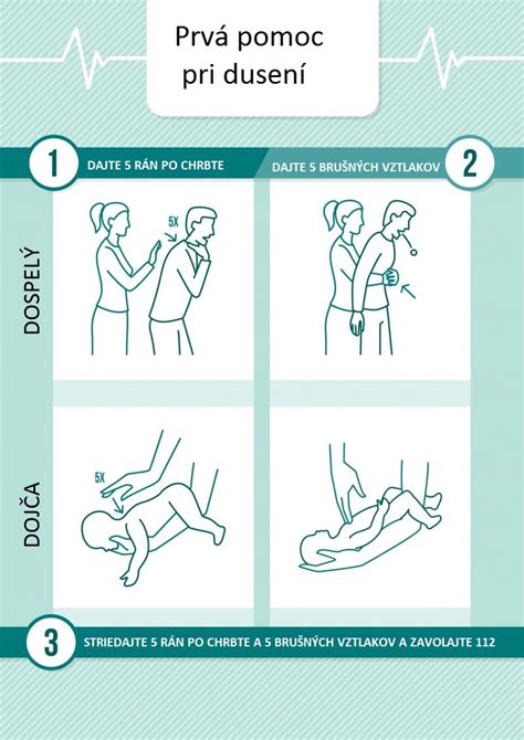 Schéma prvej pomoci pri dusení dojčaťa