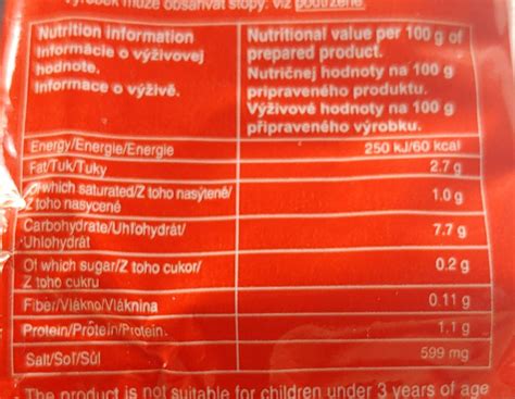 nutričné hodnoty kukuričných lupienkov