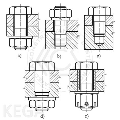 Rôzne typy ovocných lisov: skrutkový, hydraulický, plachetkový