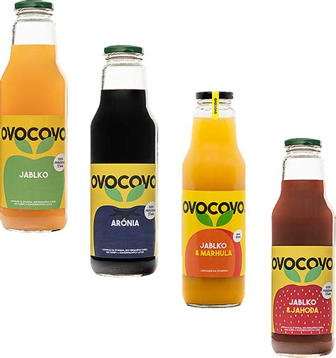 Graf výťažnosti šťavy z rôznych druhov ovocia