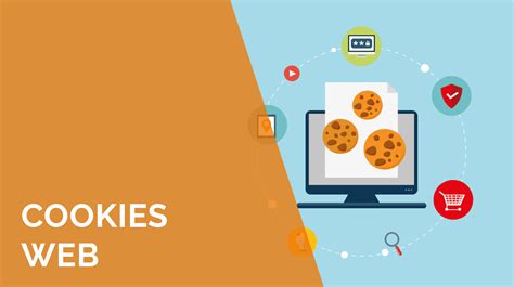 Infografika o typoch súborov cookie