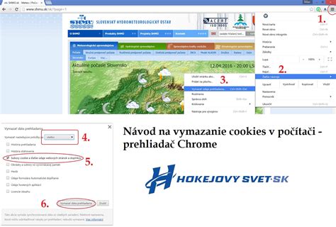 Infografika s krokmi na vymazanie cookies v Google Chrome