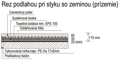 detail masívnej drevenej dosky s drážkou