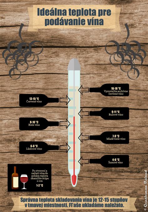 Infografika párovania vína a cestovín