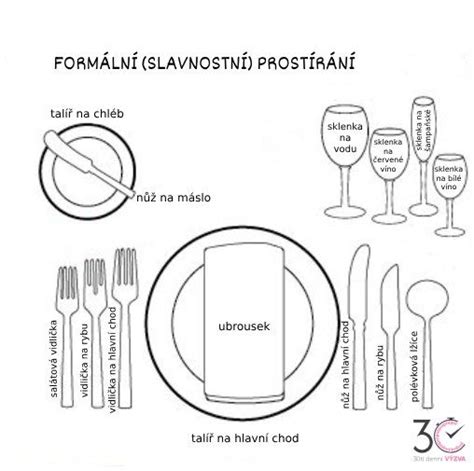 Ilustrácia jednohubiek na slávnostnom stole