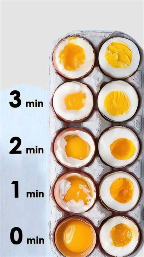 Ilustrácia správneho lúpania vajca