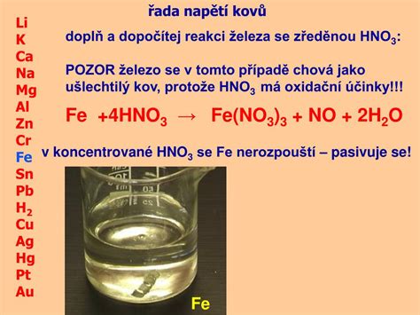 Reakcia sódy bikarbóny s kyselinou