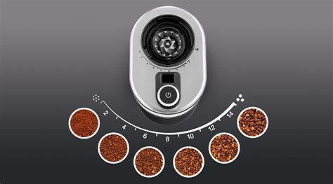 Schéma regulácie hrúbky mletia na mlynčeku