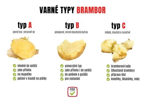 Infografika znázorňujúca varné typy zemiakov a ich použitie v kuchyni