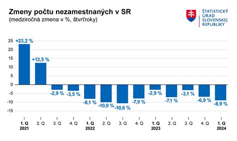 tabuľka s porovnaním typov palaciniek